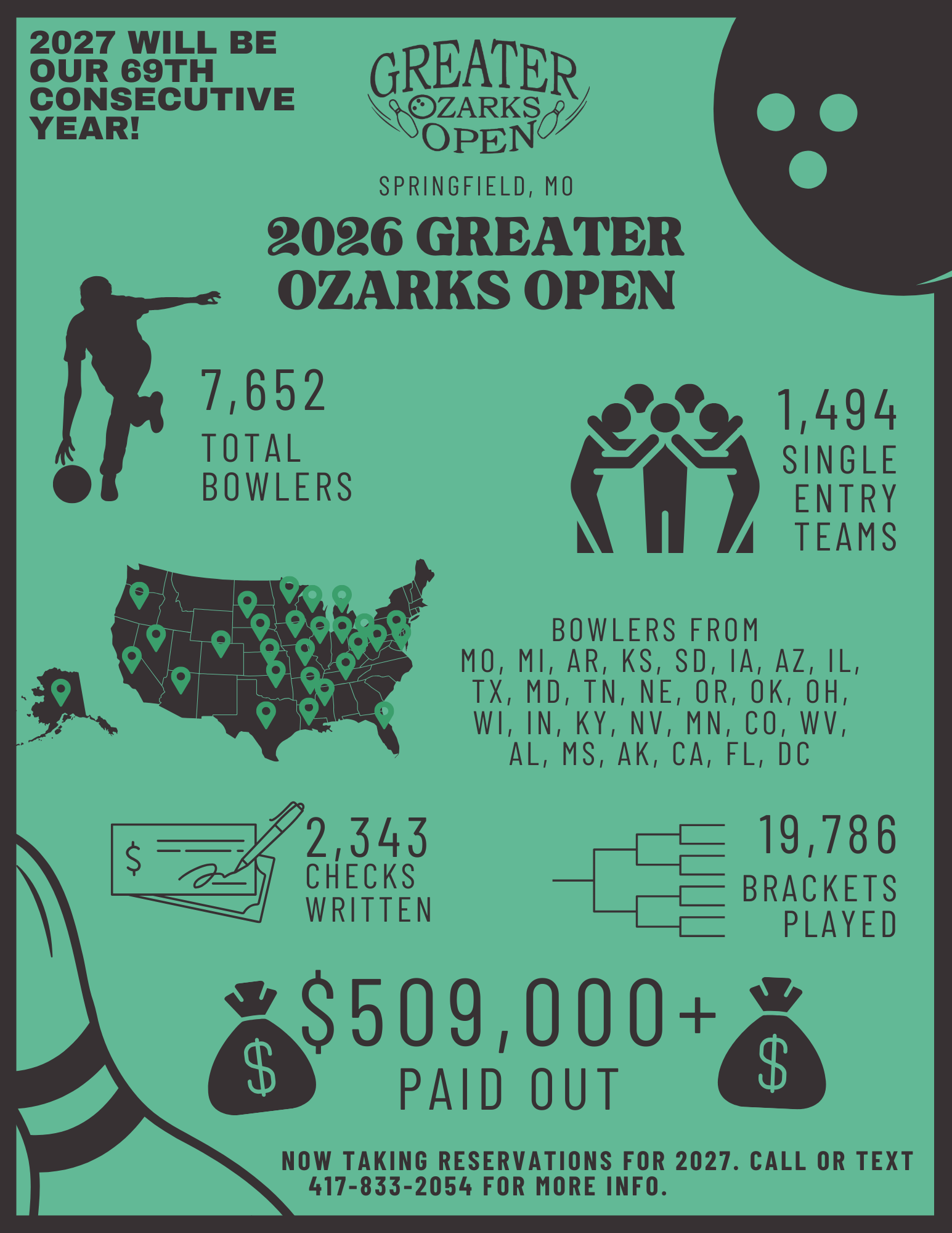 2025 greater ozarks tournament flyer